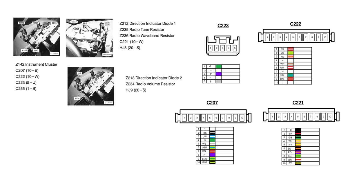 instrument panel wiring diagram