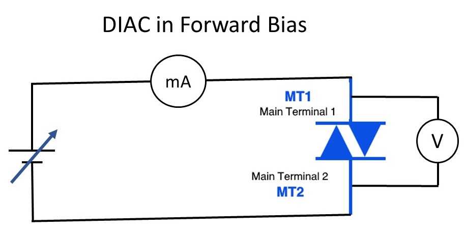 diac circuit diagram