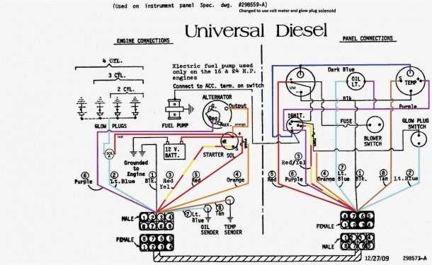 1999 f350 trailer wiring harness diagram
