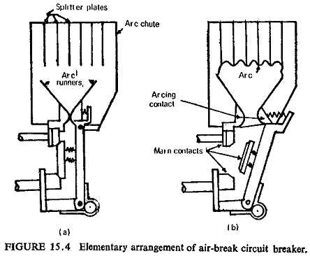 air circuit breaker circuit diagram