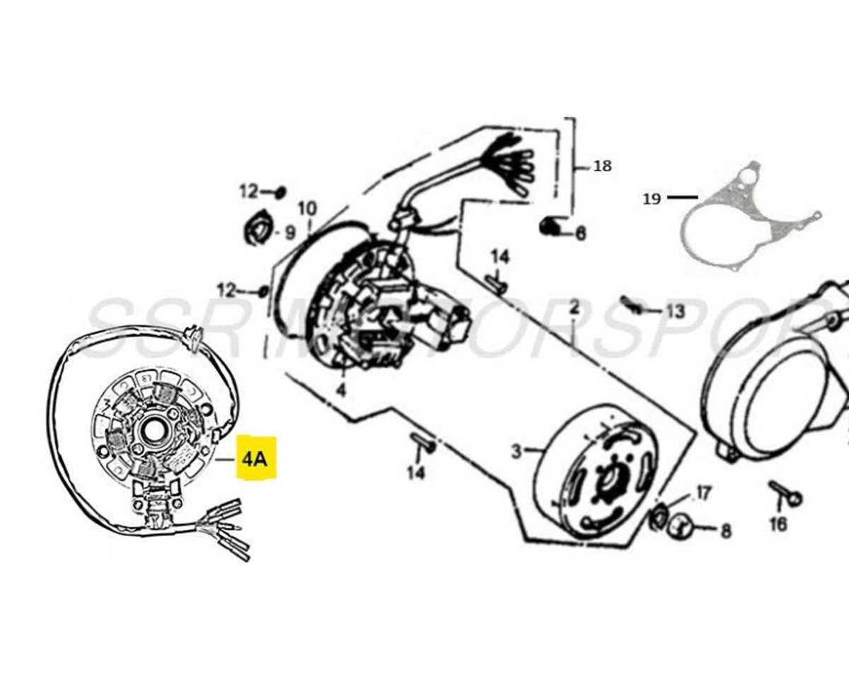 ssr 125 wiring diagram