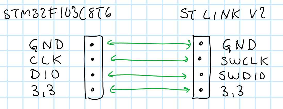st link v2 circuit diagram