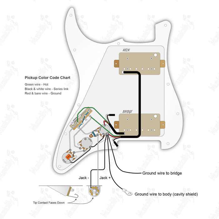 standard strat wiring diagram
