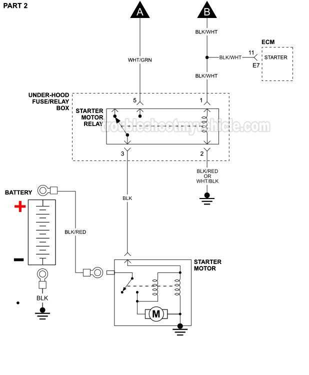starter motor circuit diagram