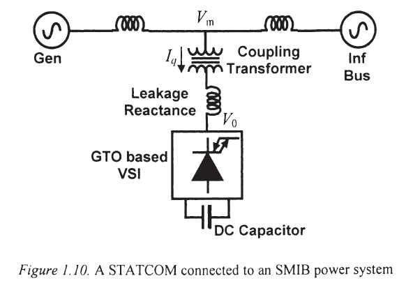 statcom circuit diagram