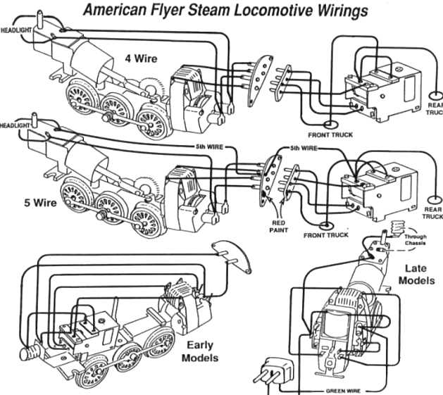 steam locomotive schematic diagram