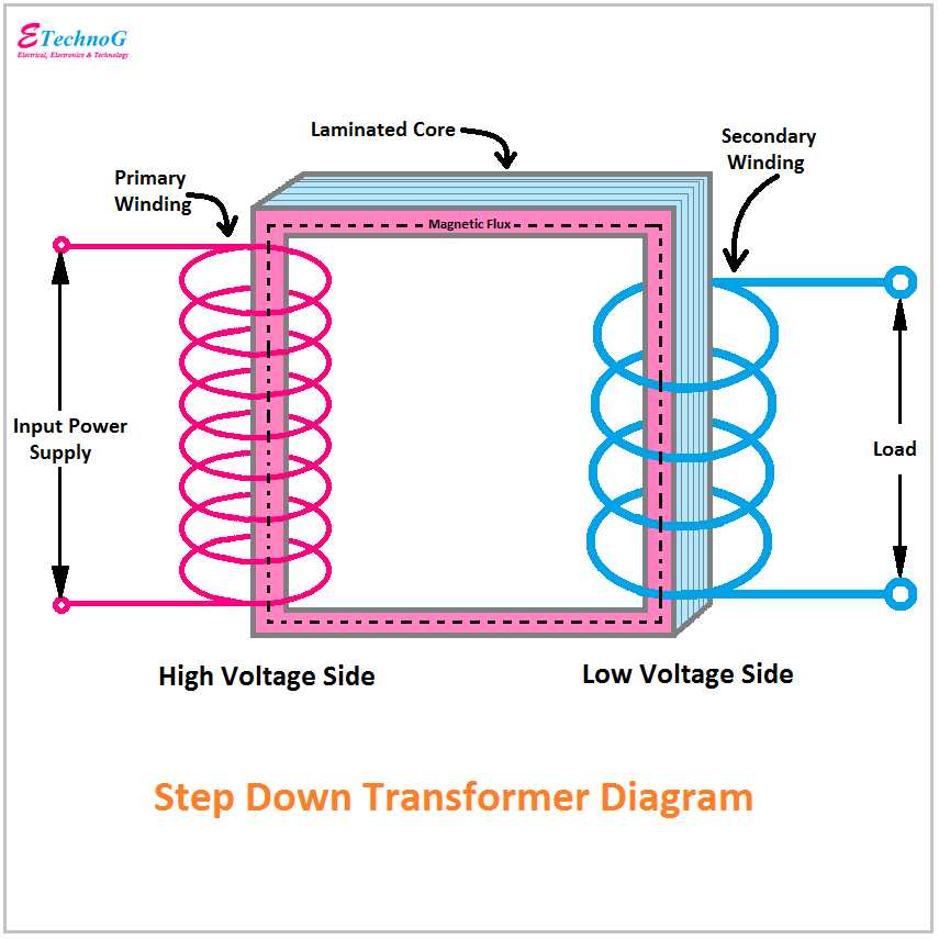 step up and step down transformer circuit diagram
