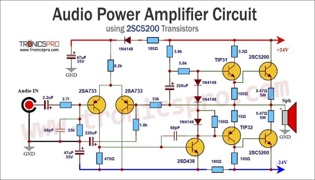 stereo audio amplifier schematic diagram