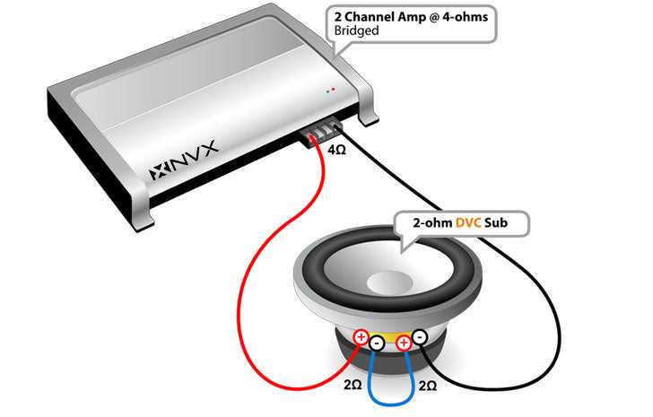 subwoofer amplifier wiring diagram