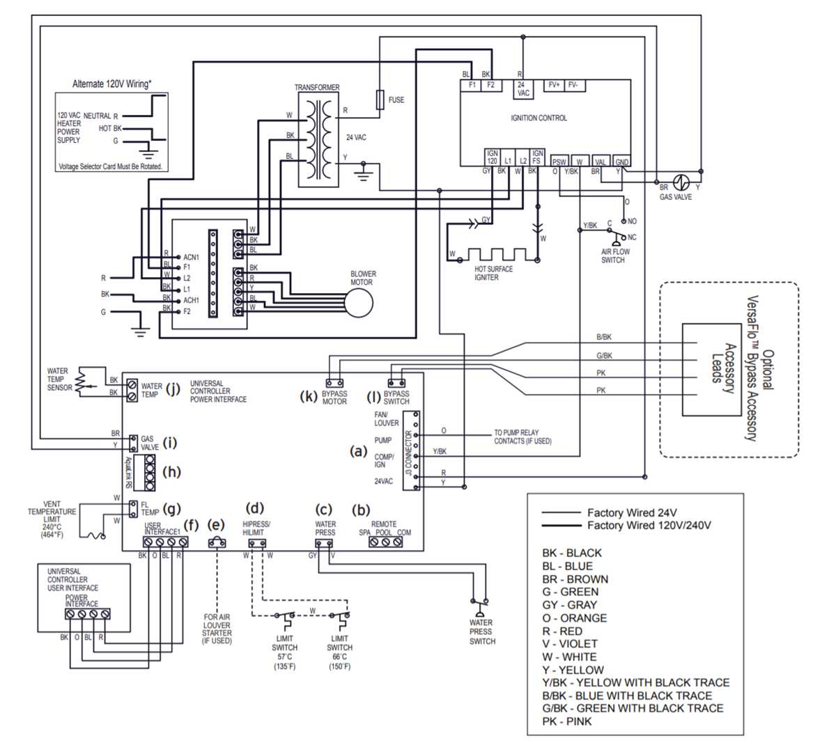 jandy aqualink wiring diagram