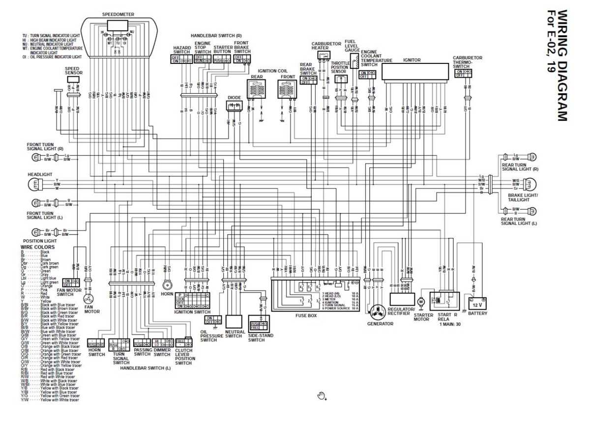 suzuki katana 750 wiring diagram