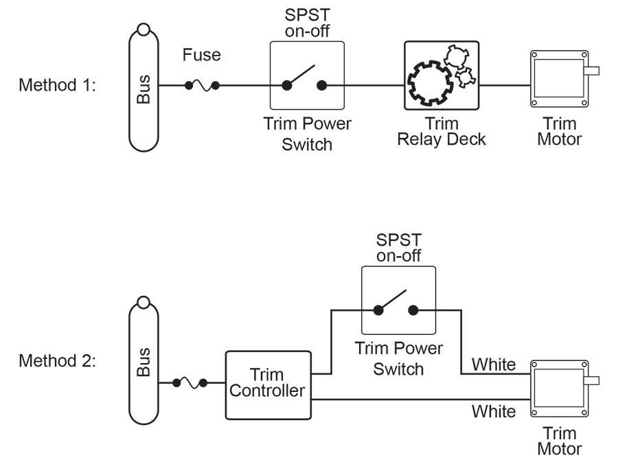 aircraft circuit diagram