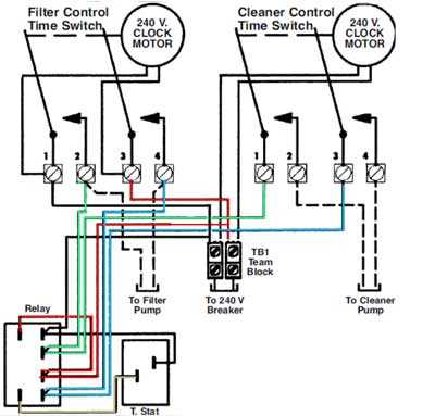 swimming pool electrical wiring diagram