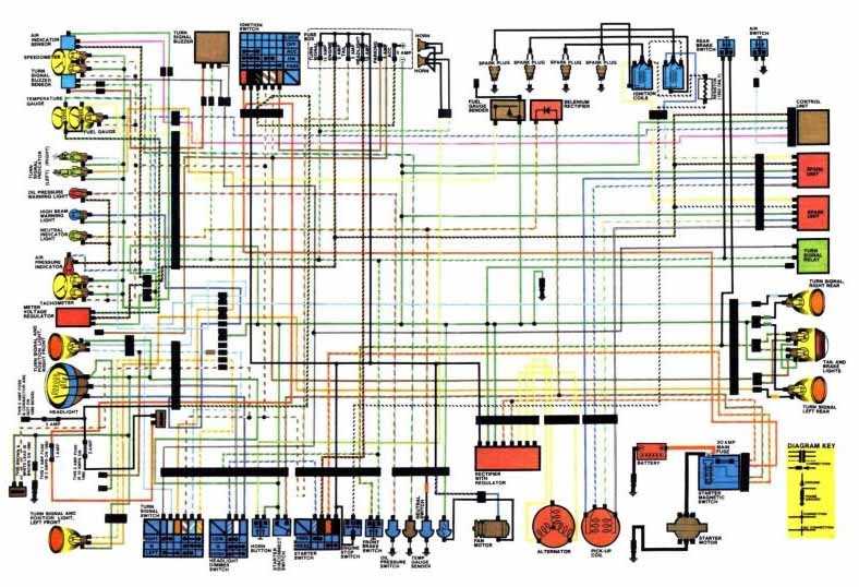 2006 gsxr 750 wiring diagram