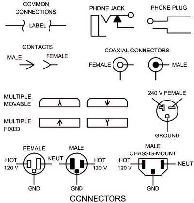 symbol schematic diagram