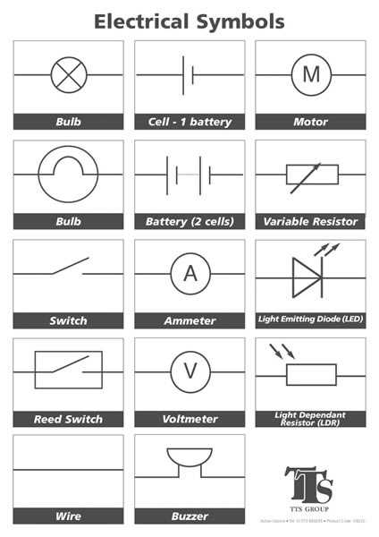 symbols used in electric circuit diagram