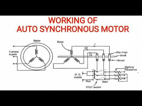 synchronous motor schematic diagram