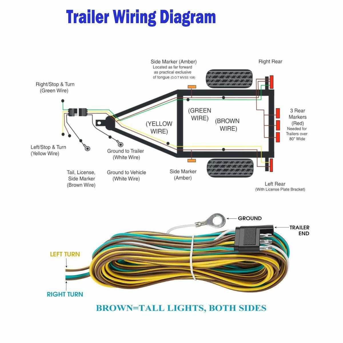 trailer electrical connector wiring diagram trailer electrical connector wiring diagram