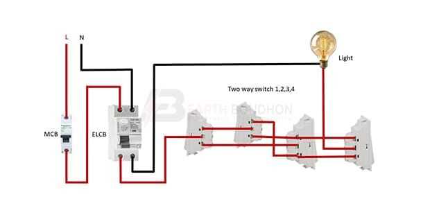 1 way switch wiring diagram