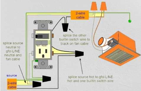 20 amp gfci wiring diagram