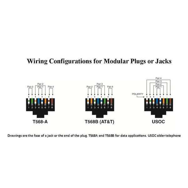 cat6a wiring diagram