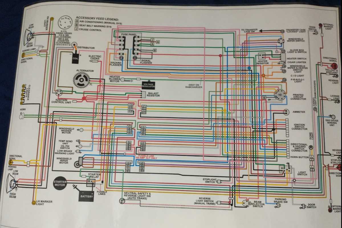 1979 sportsman dodge 1978 dodge motorhome wiring diagram