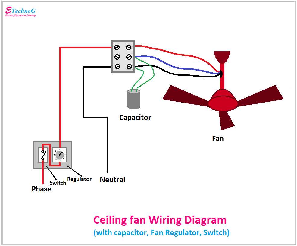 hunter fans wiring diagram
