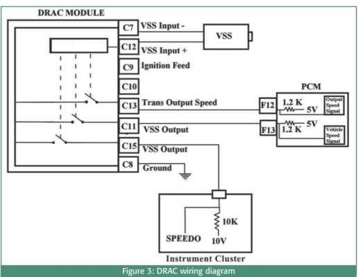 ignition switch wiring diagram chevy