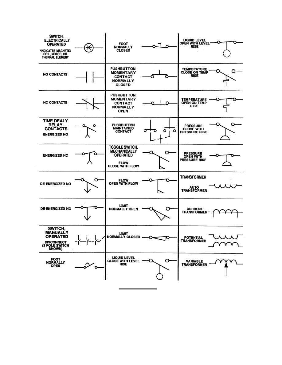 auto electrical wiring diagram symbols