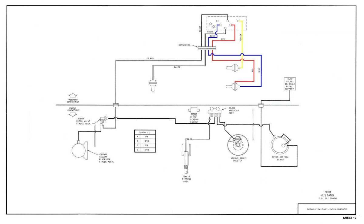1988 mustang wiring diagram