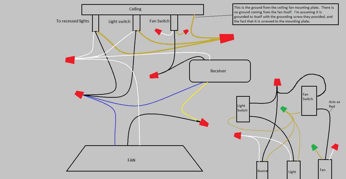 wiring diagram for ceiling fan with 2 switches