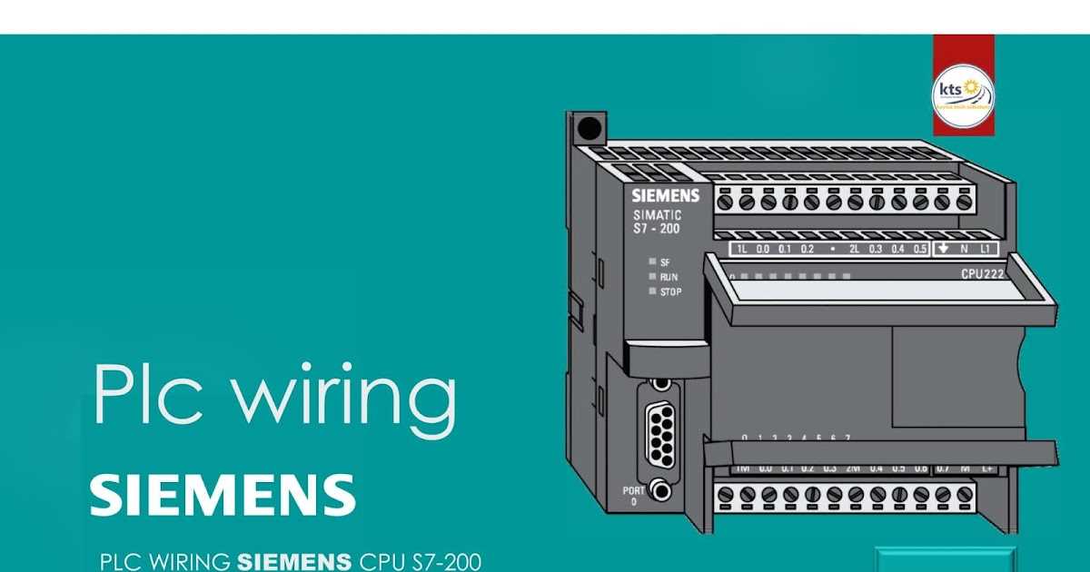 wiring diagram plc