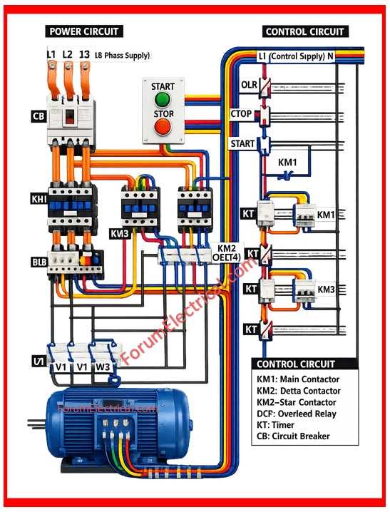 star delta motor circuit diagram