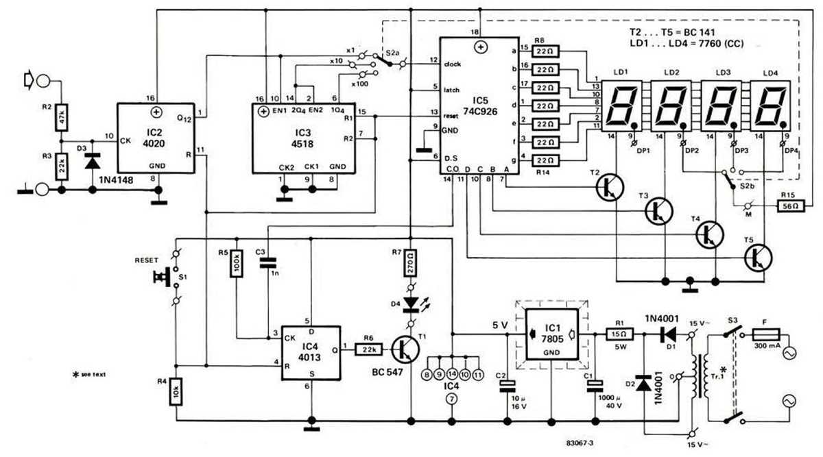 diagram v schematic