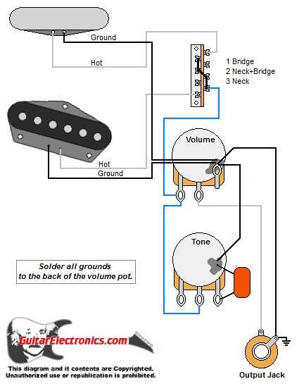 telecaster wiring diagram 3 way switch