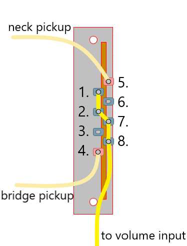 telecaster wiring diagram 3 way switch