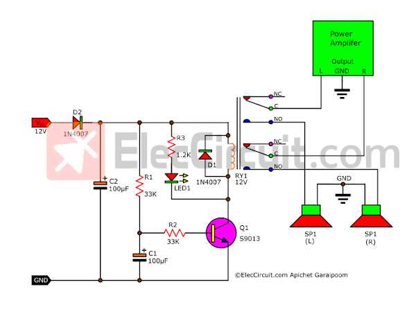 make your own circuit diagram