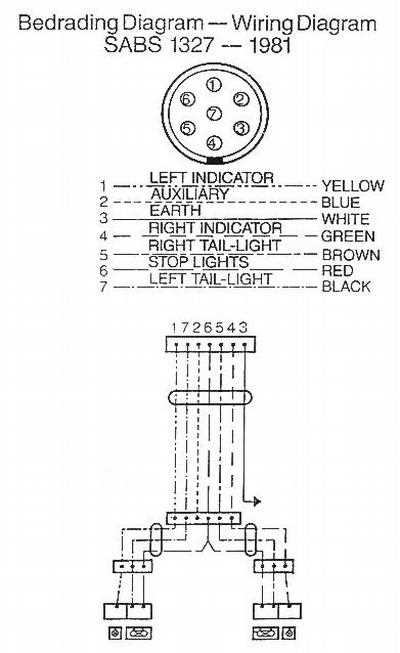 wiring diagram for trailer plug