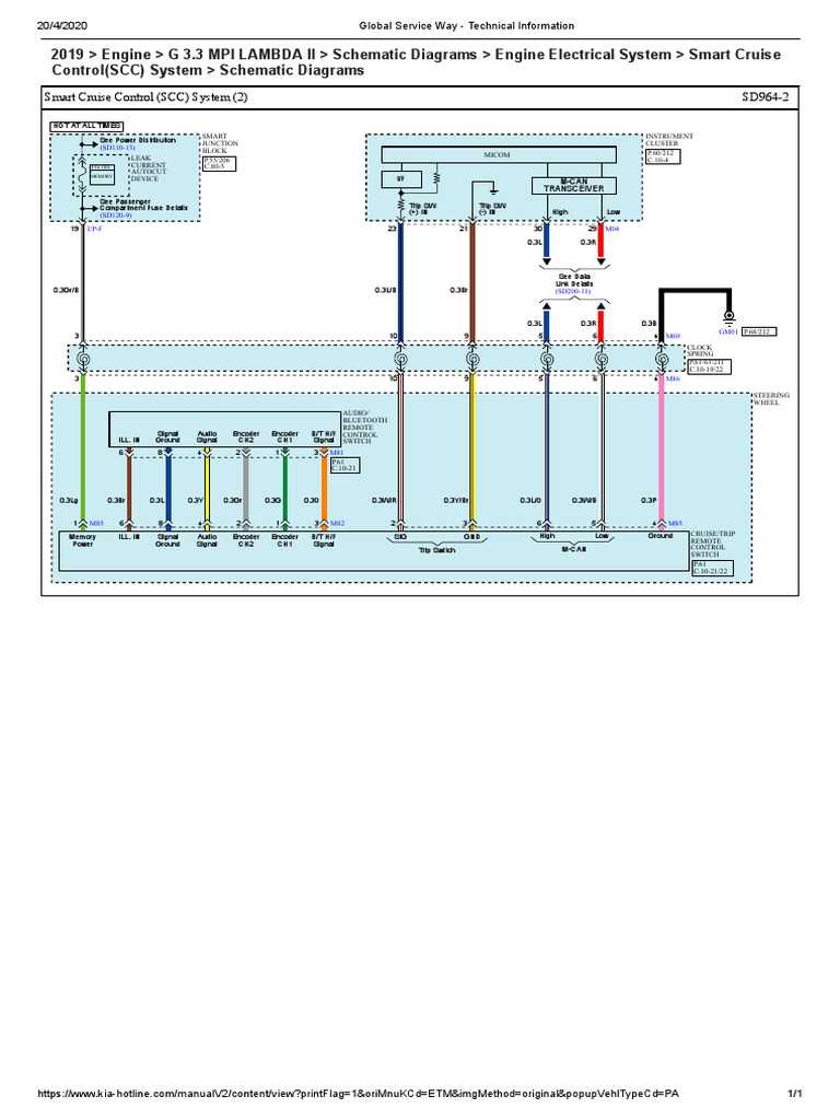 cruise control circuit diagram