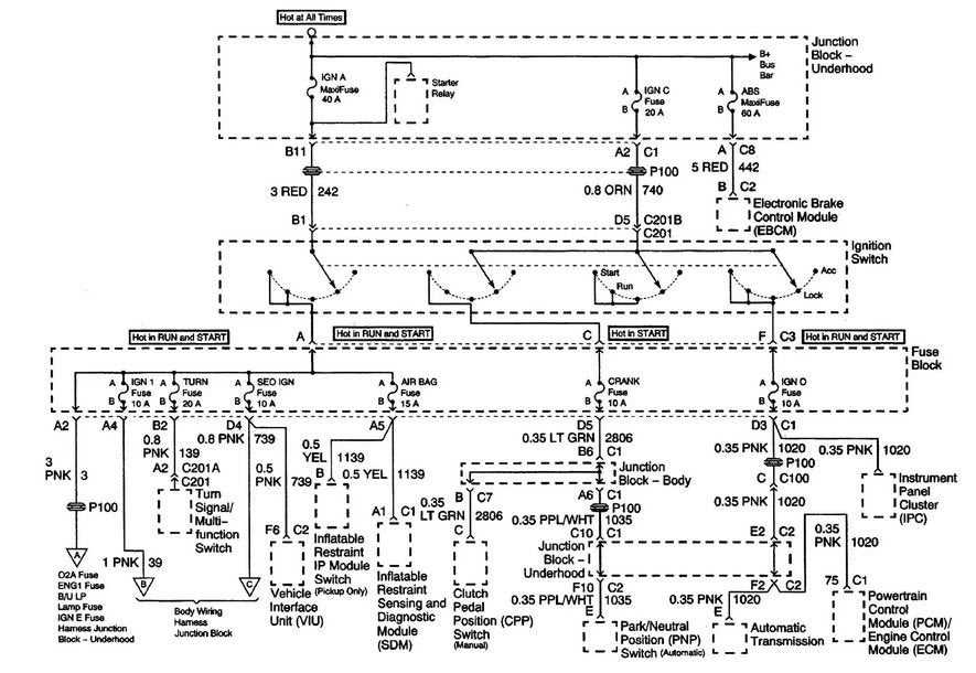 ignition switch wiring diagram chevy