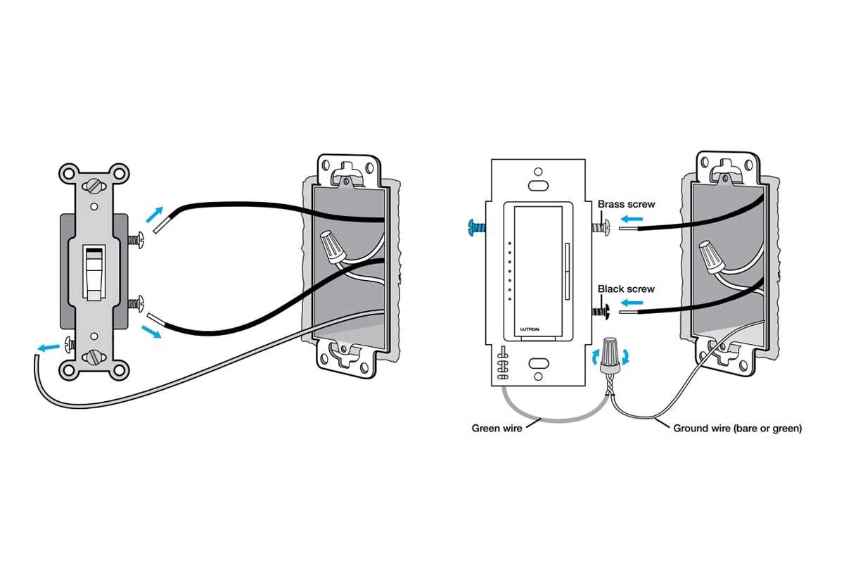 lutron dimmer switch wiring diagram single pole