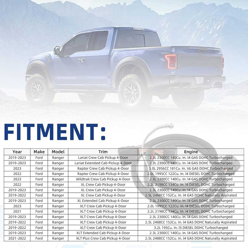 2019 ford ranger trailer wiring diagram