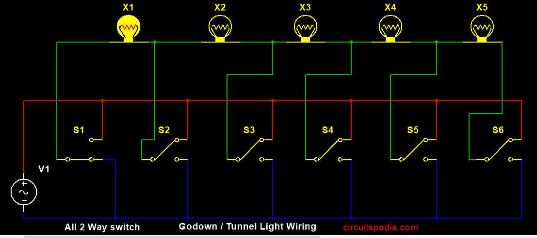tunnel wiring circuit diagram