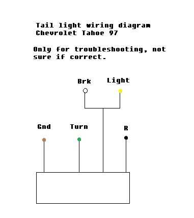 1997 chevy silverado tail light wiring diagram