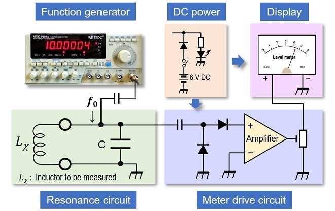 inductance circuit diagram