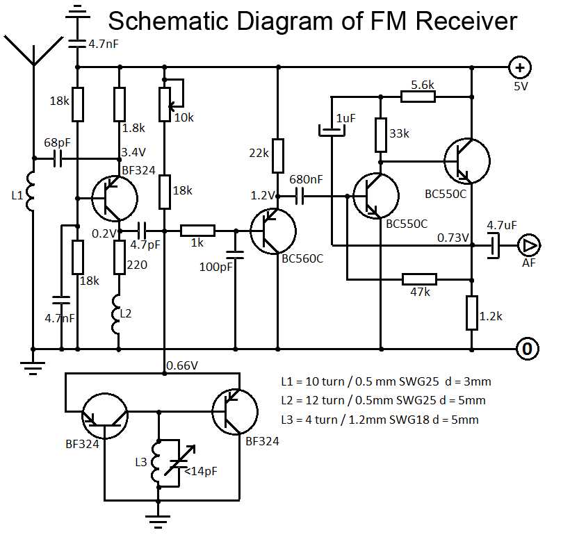 the schematic diagram purpose
