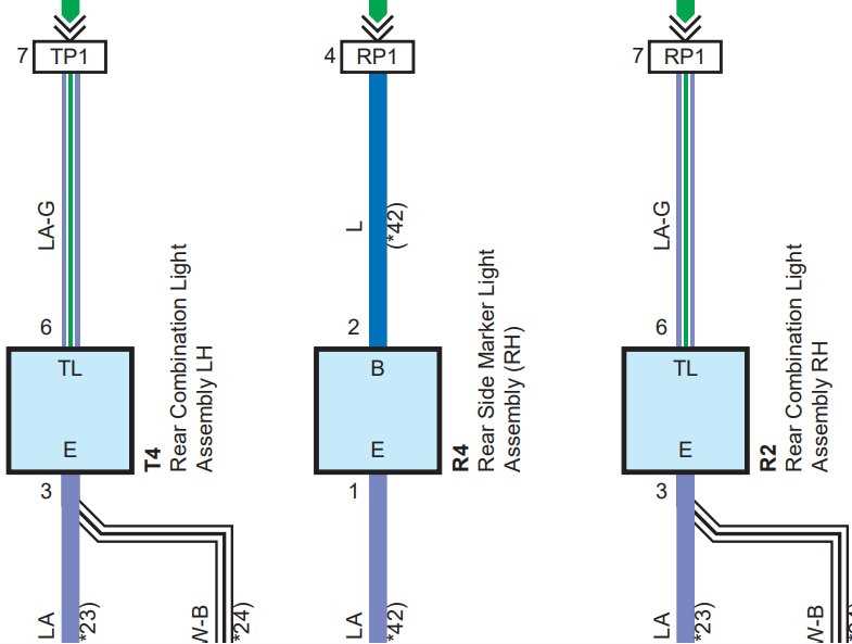 third brake light wiring diagram