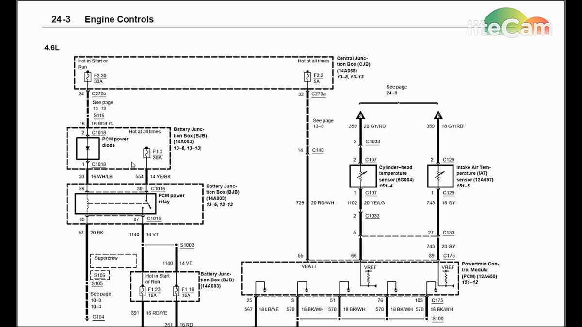 2004 ford f150 stereo wiring diagram