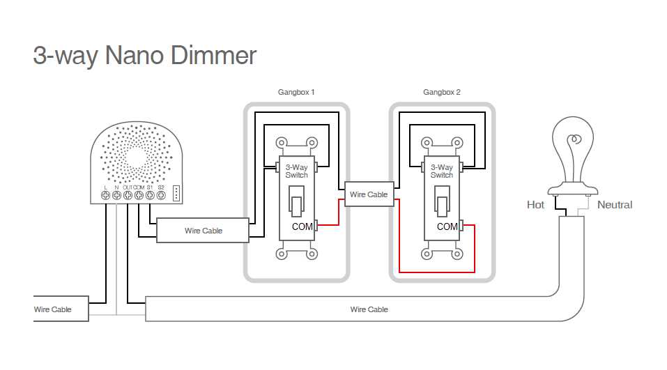 three way switch with dimmer wiring diagram