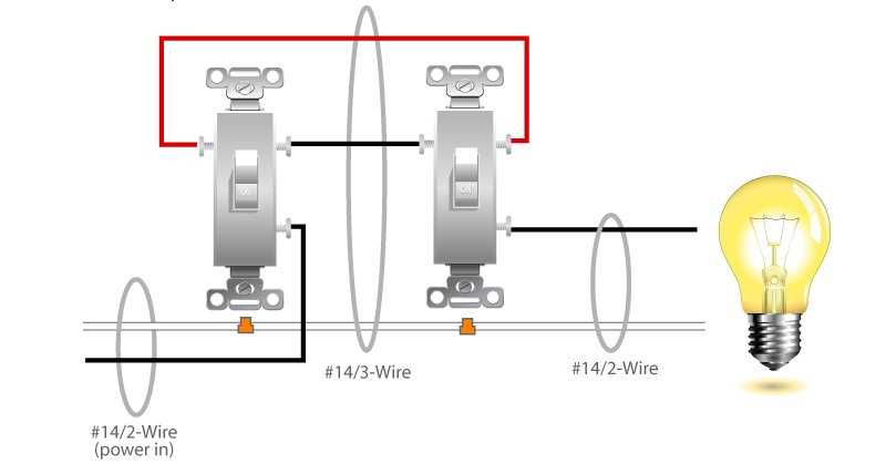 three way wiring diagram
